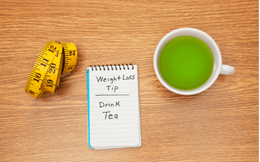 Weight lose using Tea