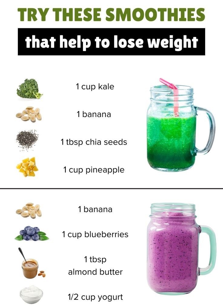 2 Smoothie Recipes to Boost Weight Loss Naturally 2 Smoothie Recipes to Boost Weight Loss Naturally