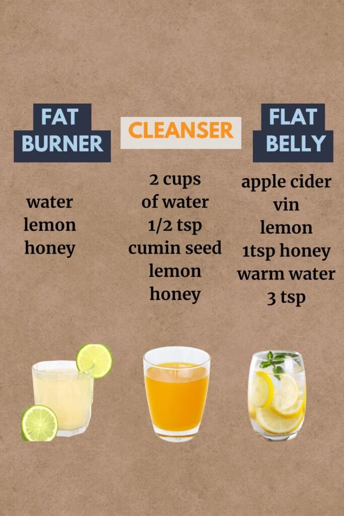 3 Simple Drinks for Fat Burning & a Flat Belly