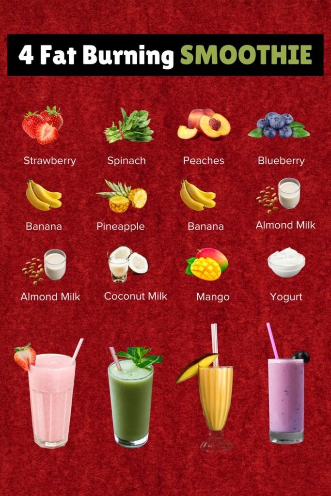4 Fat-Burning Smoothie Recipes for Quick Weight Loss