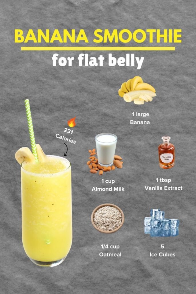 Banana Smoothie Recipe for a Flat Belly (231 Calories)