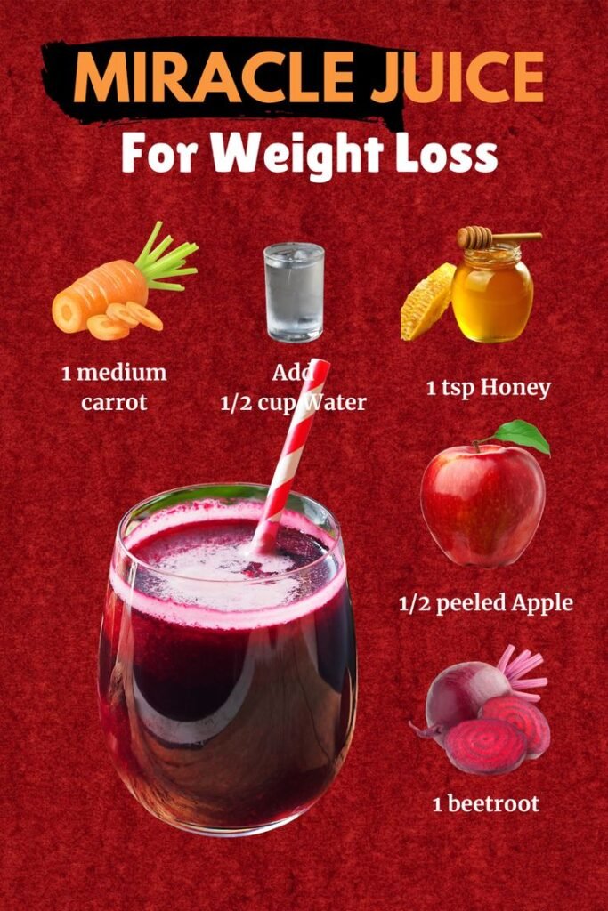 Miracle Juice for Weight Loss – Easy Detox Recipe Miracle Juice for Weight Loss – Easy Detox Recipe