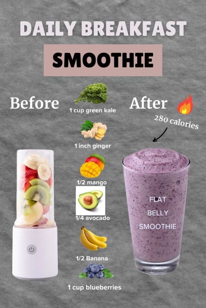 Flat Belly Breakfast Smoothie Recipe (280 Calories)