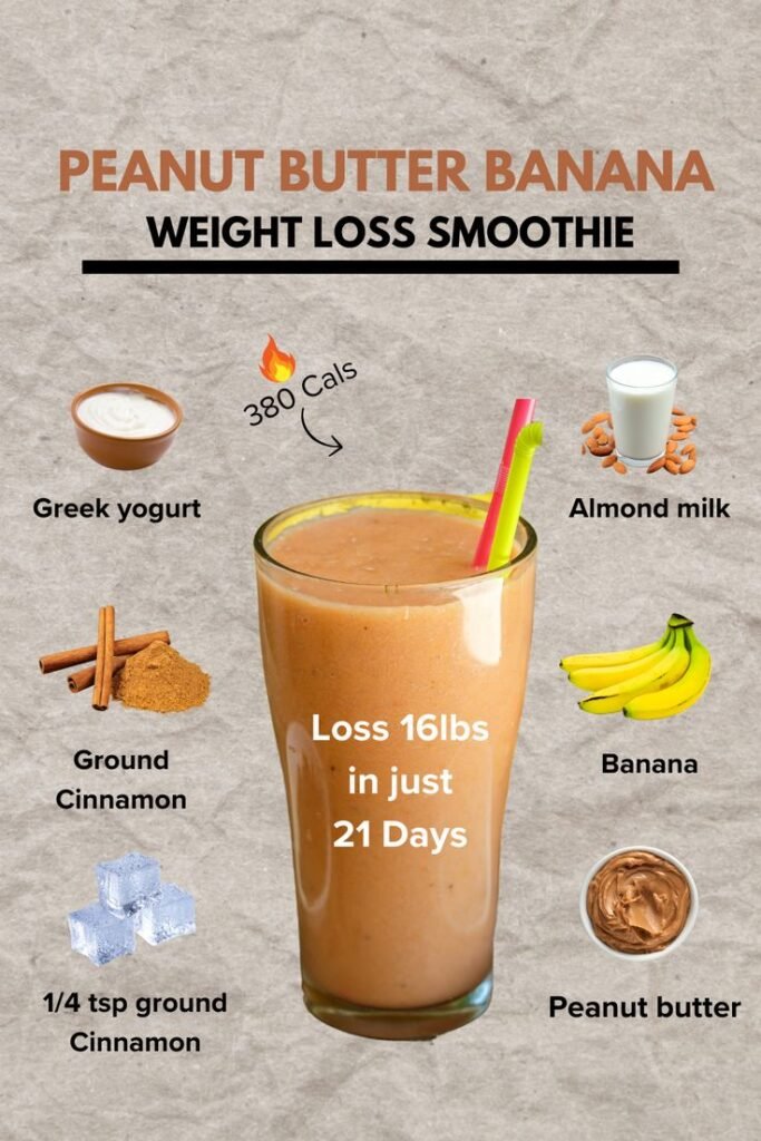 Peanut Butter Banana Smoothie for Weight Loss Peanut Butter Banana Smoothie for Weight Loss