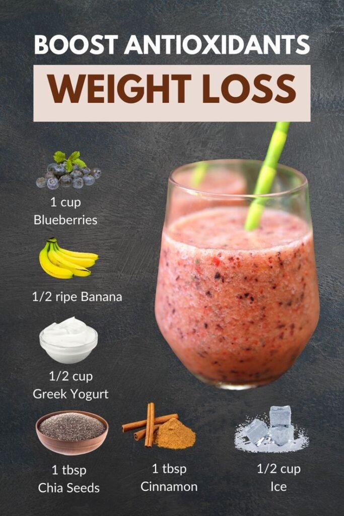 Antioxidant Smoothie for Fat Burning & Energy