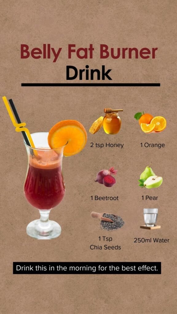 Belly Fat Burner Drink Recipe for Fast Results