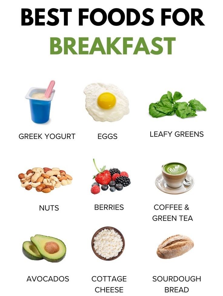 9 Best Foods for a Healthy Breakfast