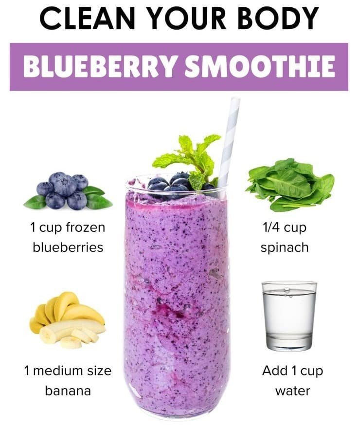 Blueberry Smoothie to Clean Your Body Naturally