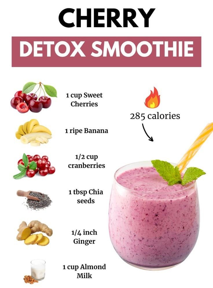 Cherry Detox Smoothie for Energy & Cleanse