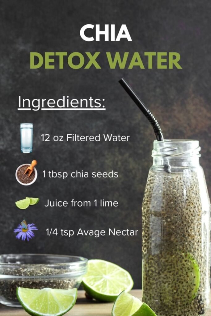 Chia Detox Water Recipe for Cleansing & Hydration
