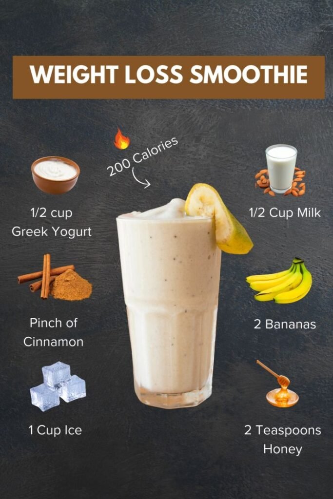 200-Calorie Weight Loss Smoothie Recipe 1 Creamy Clean Weight Loss Smoothie Magic