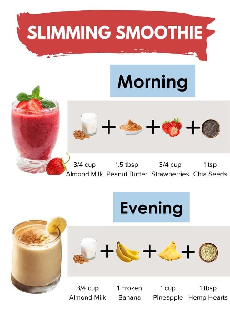 Delicious Slimming Smoothies for Morning Night 2