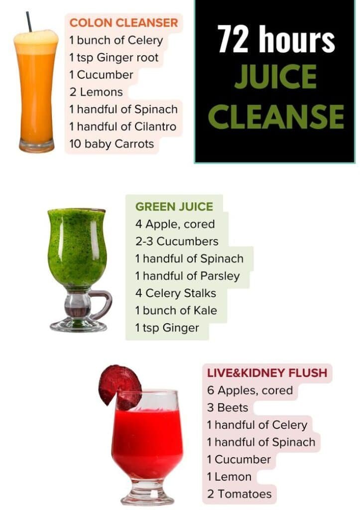 Flush Toxins Naturally with This 72 Hour Juice Cleanse 1