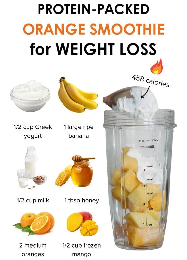 Protein-Packed Orange Smoothie for Weight Loss