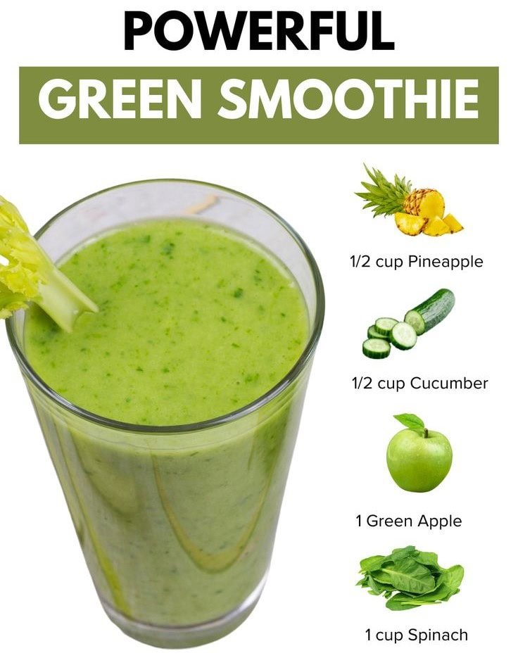 Powerful Green Smoothie for All-Day Energy