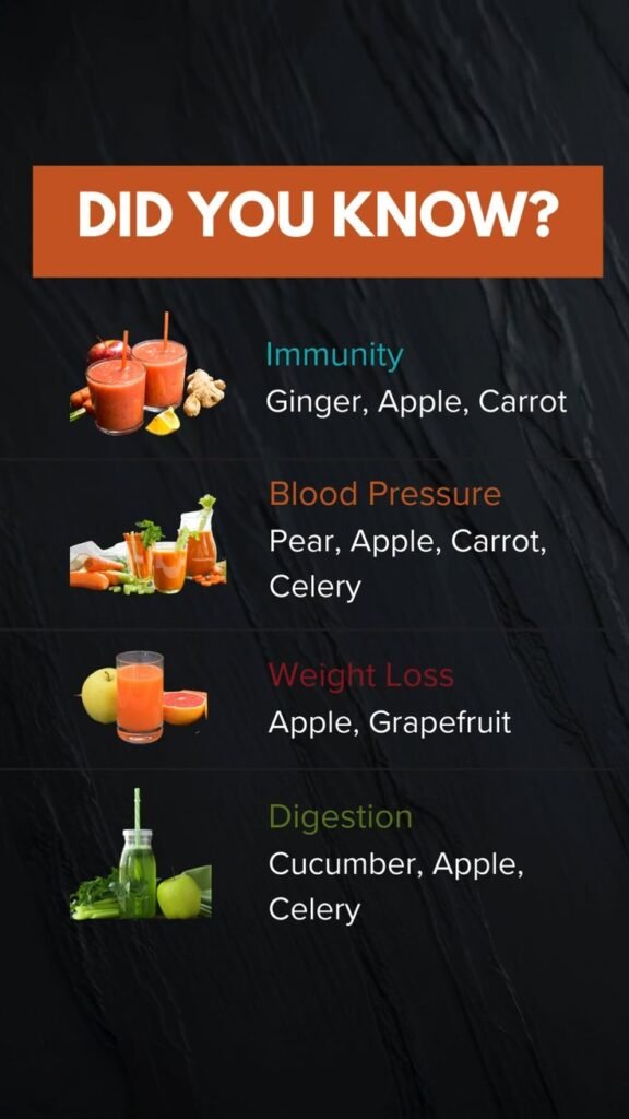 Best Juice Recipes for Immunity & Weight Loss 1 Immunity Wellness Tips