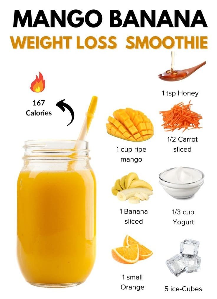 Mango Banana Smoothie for Weight Loss 2