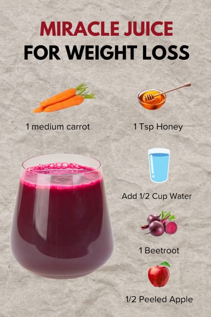 Miracle Juice for Weight Loss — Simple Detox Drink Miracle Juice for Weight Loss — Simple Detox Drink