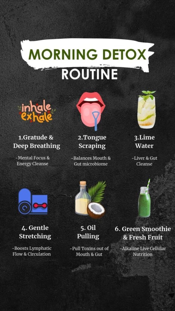 Morning Detox Routine for Daily Energy Boost Morning Detox Routine for Daily Energy Boost