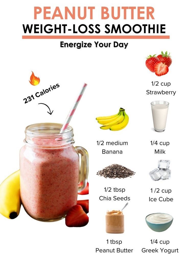 Peanut Butter Smoothie for Weight Loss & Energy 1 Peanut Butter Smoothie That Burns Fat Fast 1