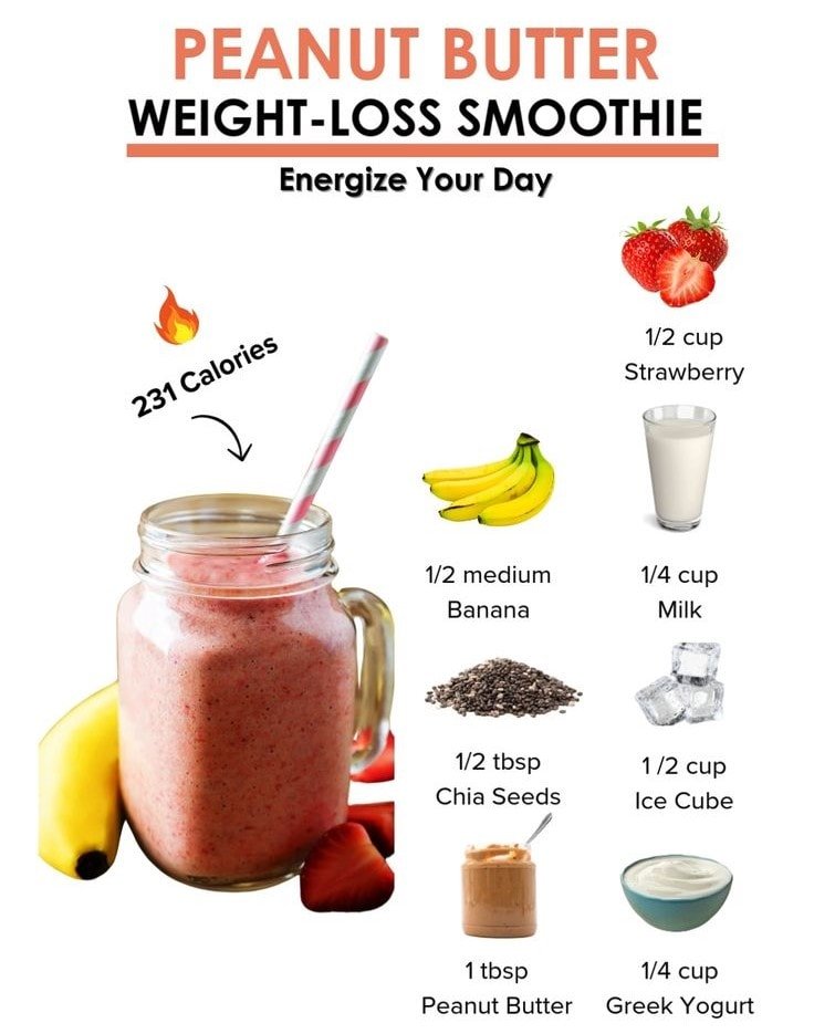Peanut Butter Weight-Loss Smoothie Recipe 1 Peanut Butter Weight Loss Smoothie Recipe 1