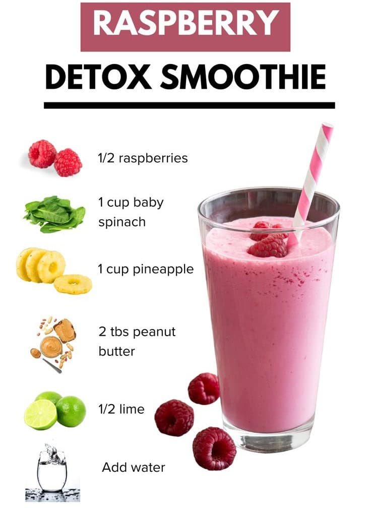 Raspberry Detox Smoothie to Cleanse & Refresh