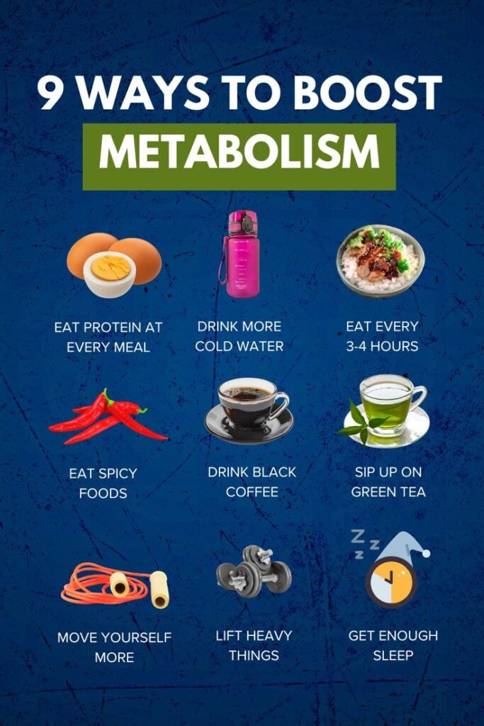 9 Simple Habits to Boost Metabolism Fast
