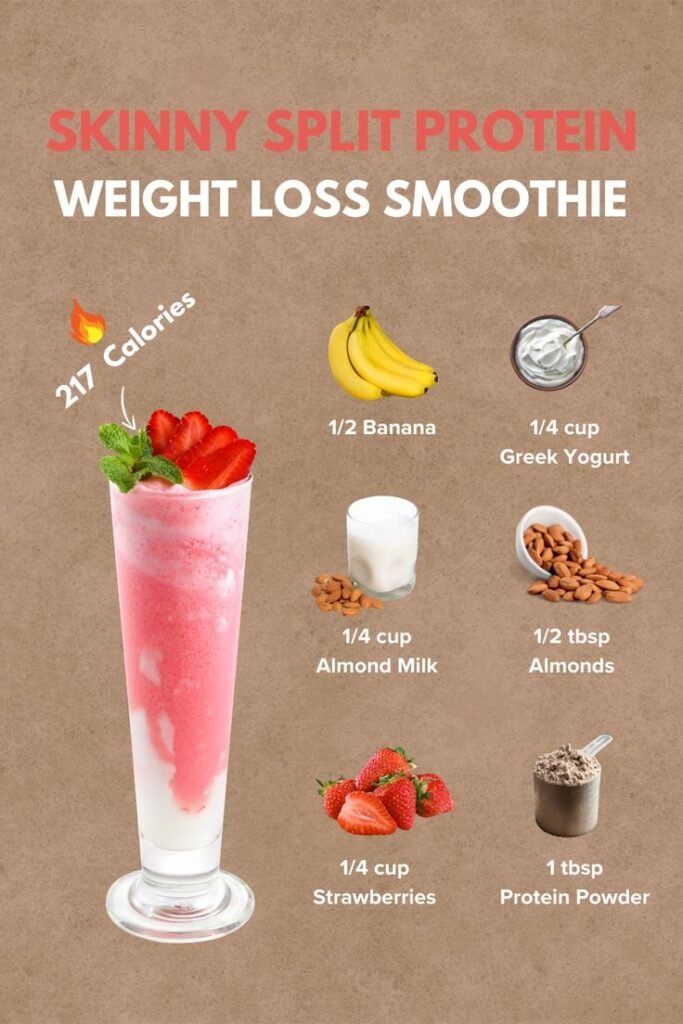 Skinny Split Protein Smoothie for Weight Loss