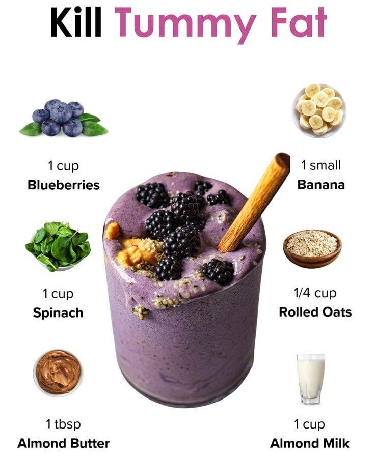 Blueberry Spinach Smoothie for Belly Fat Loss