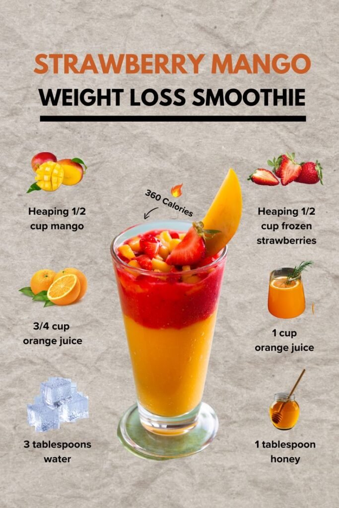 Strawberry Mango Weight Loss Smoothie Recipe