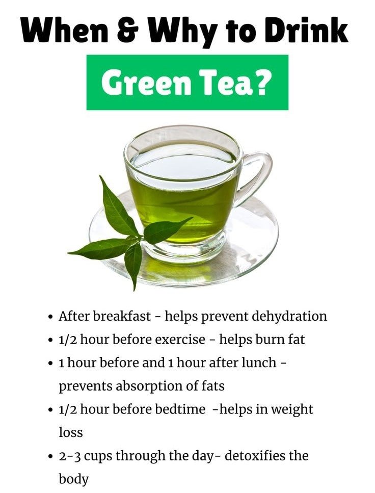 Best Time to Drink Green Tea for Weight Loss & Detox