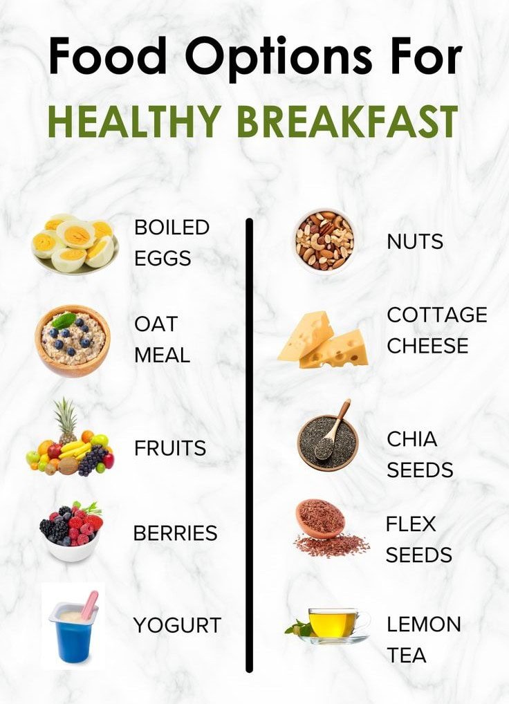 Best Food Options for a Healthy Breakfast Best Food Options for a Healthy Breakfast