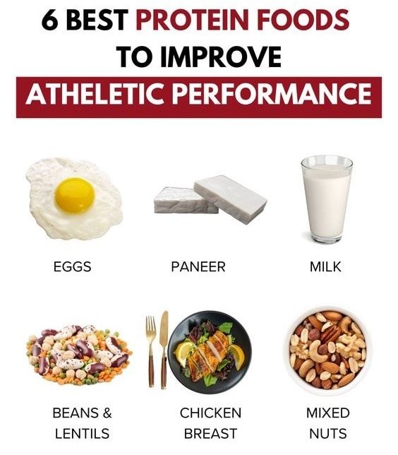 6 Best Protein Foods to Improve Athletic Performance