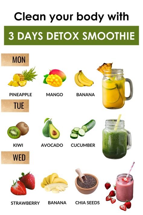 Clean Your Body with This 3 Days Detox Smoothie