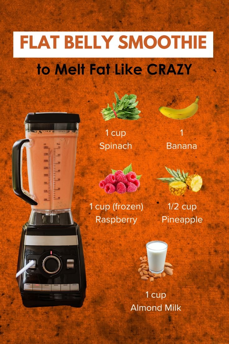 Flat Belly Smoothie Recipe to Melt Fat Fast 1 2 27