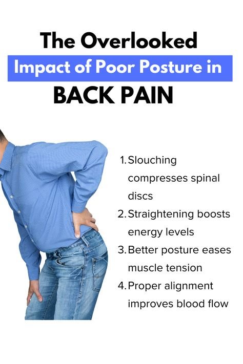 The Overlooked Impact of Poor Posture in Back Pain