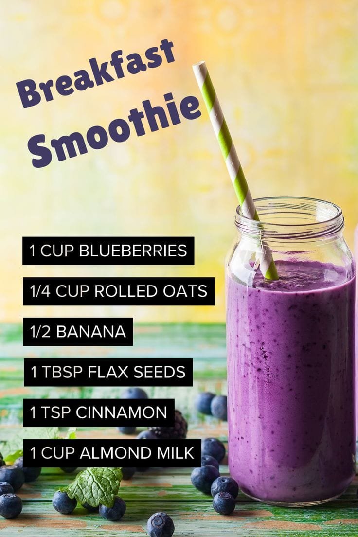 Healthy Breakfast Smoothie for Busy Mornings
