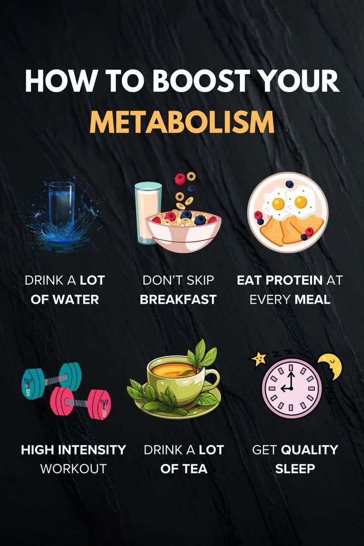How to Boost Metabolism Naturally for Faster Fat Burn How to Boost Metabolism Naturally for Faster Fat Burn