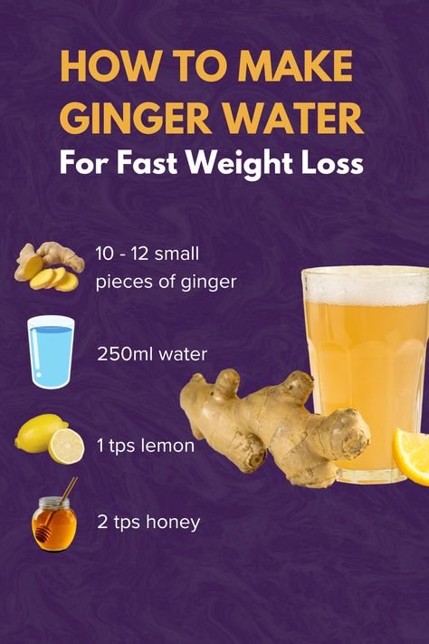 How to Make Ginger Water for Fast Weight Loss 1 2 4