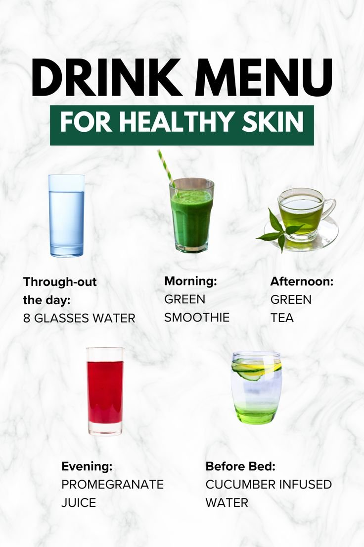 Top 5 Daily Drinks for Naturally Glowing Skin