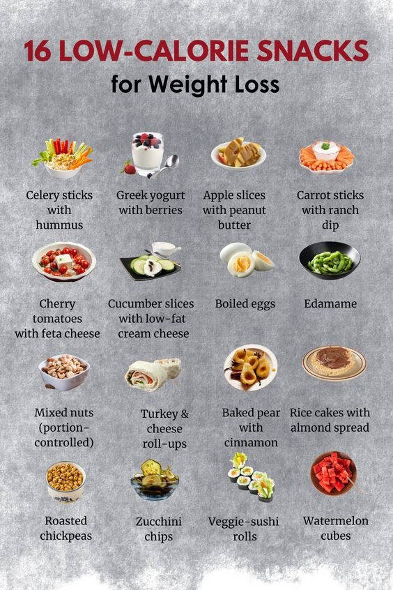 16 Low-Calorie Snacks for Weight Loss (Healthy Ideas) 16 Low-Calorie Snacks for Weight Loss (Healthy Ideas)