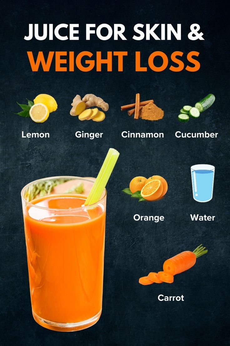 Juice for Skin & Weight Loss | Glow & Burn Fat Naturally Juice for Skin & Weight Loss | Glow & Burn Fat Naturally