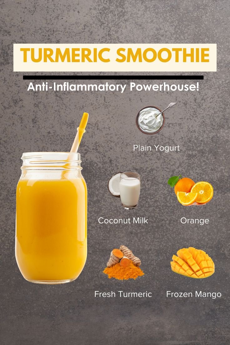 Turmeric Smoothie Recipe for Inflammation Relief