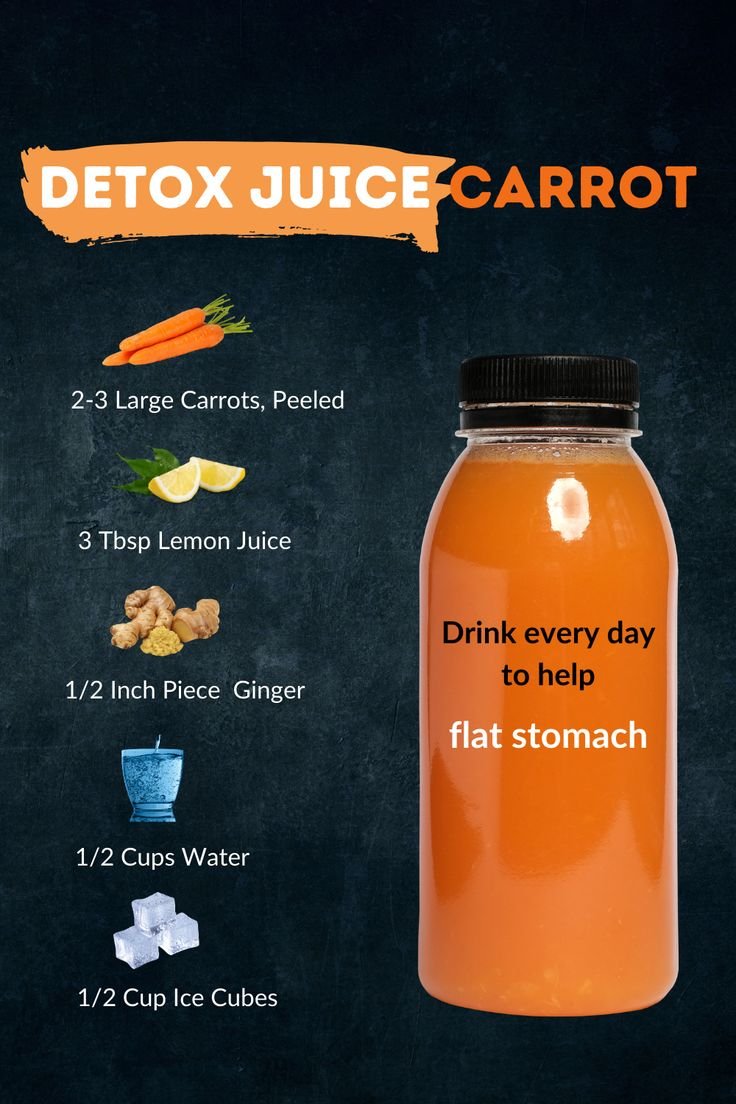 Carrot Detox Juice for a Flat Stomach Fast 1 3 24