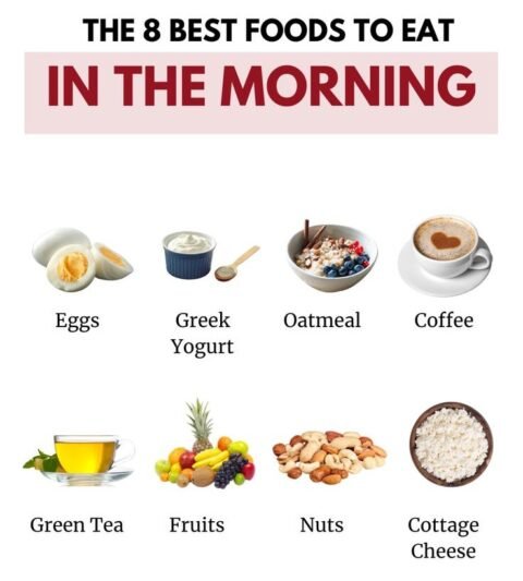 8 Best Foods to Eat in the Morning for Energy - FitnessPro