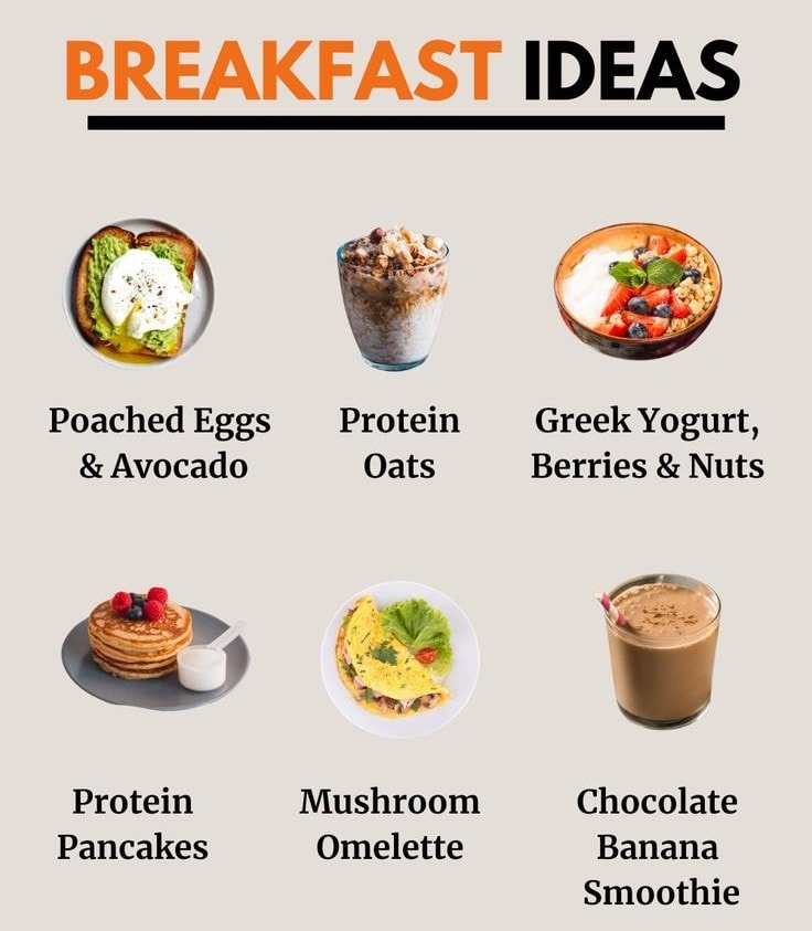 6 Healthy Breakfast Ideas for Energy
