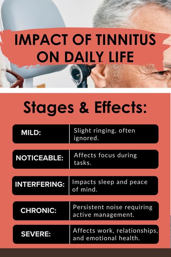 Impact of Tinnitus on Daily Life: Stages & Effects Impact of Tinnitus on Daily Life: Stages & Effects
