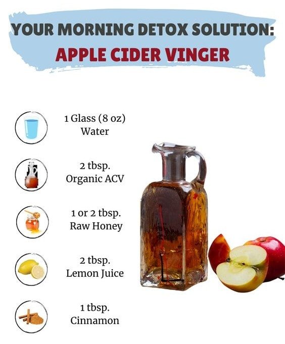 Apple Cider Vinegar Morning Detox Drink Recipe