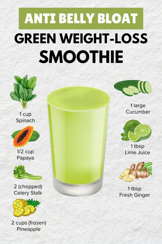 Anti Belly Bloat Green Weight Loss Smoothie Recipe