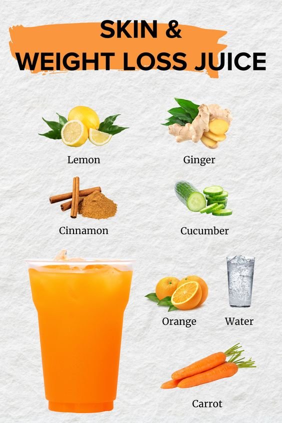 Skin & Weight Loss Juice for Glowing Health 1 4 4